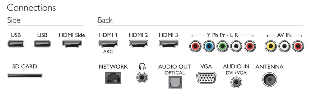 Philips 50PFL8956D/78 https://www.monitor-information.de/wp-content/uploads/image_cache/053DD85B99F011EE8E1900163E51D9F2/1f151c2fd25be96d037050314e1c1301.webp