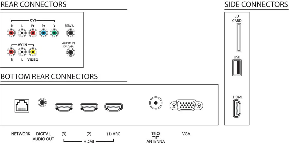Philips 46PFL7606D/78 https://www.monitor-information.de/wp-content/uploads/image_cache/7BC239F199F611EE8E1900163E51D9F2/aad1811a9505dc55ead691c9e86303fe.webp